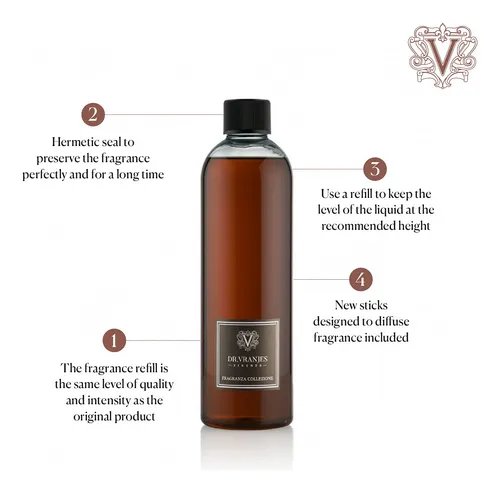 Dr. Vranjes Crystal Room Oud Nobile - Difusor (16.9 Fl Oz)