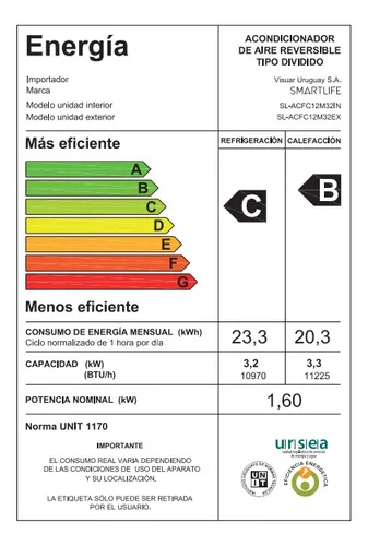 Aire Acondicionado Smartlife Frío/calor 12000btu Gas Eco R32 Color Blanco