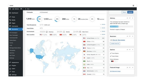 Email Marketing, Plataforma Envíos Masivos Barato, Mailchimp