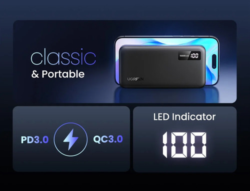 Ugreen 10000 Mah Two-way Fast Charging Power Bank 20w