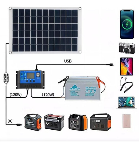 2 Paneles Solar 40w Con Controlador De Carga Kit Solar