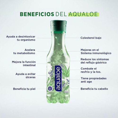 Imagen 6 de 6 de Jugo Natural Pulpa Aloe Vera Vit C B1 Calcio Aqualoe 400ml