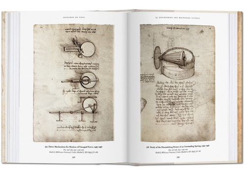 Libro: Leonardo Todos Los Dibujos / Taschen