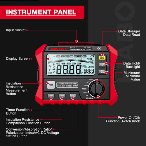 Probador De Resistencia Megger Habotest Insulation Resistanc