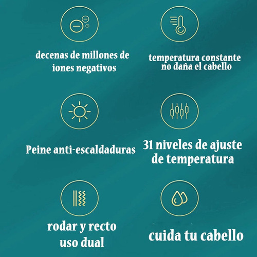 Cepillo Eléctrico Cabello Un Paso Sepillompara Pelo