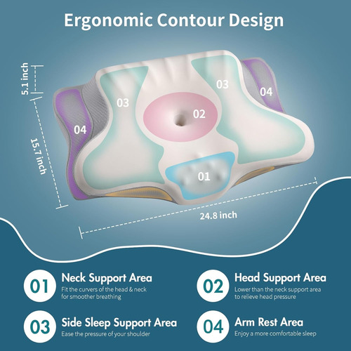 Almohada Cervical Para El Cuello Ergonómicas Viscoelástica Gris Claro