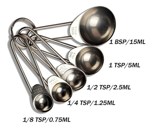 Set De 5 Cucharas Medidoras Metal Repostería Azúcar