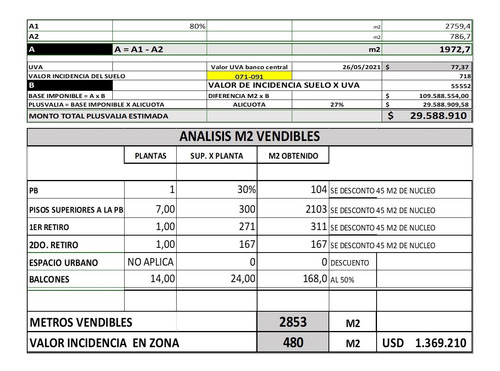 Imagen 6 de 13 de Venta 2 Lotes En Block - 7 Pisos + 2 Retiros