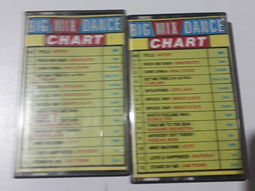 Big Mix Dance Chart Cassette 