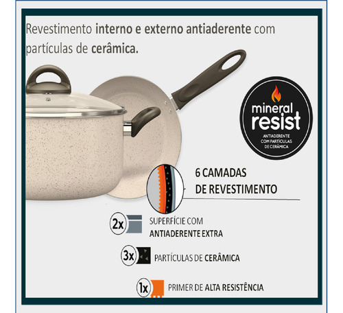 Jogo De Panelas Antiaderente/ceramica/alumíno/brinox 5pçs