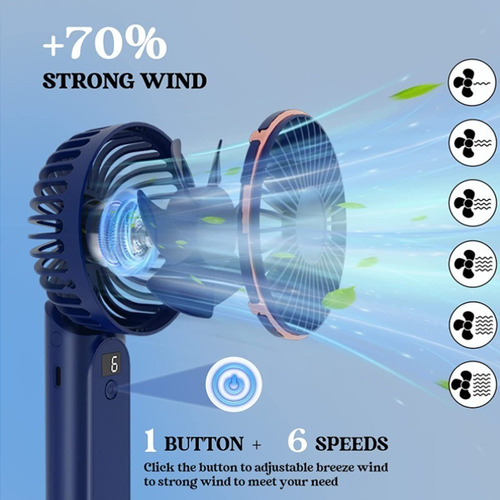 Ventilador De Escritorio Pequeño, Batería Recargable 3600mah