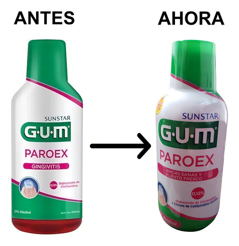 Enjuague Bucal Gum Paroex Para Gingivitis 300ml