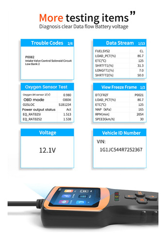 Escáner V317 Obd2, Herramienta De Diagnóstico Profesional Au