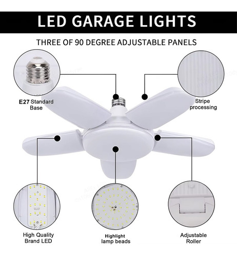 Bombilla Led En Forma De Abanico De 28 W, Lámpara Led E27, B