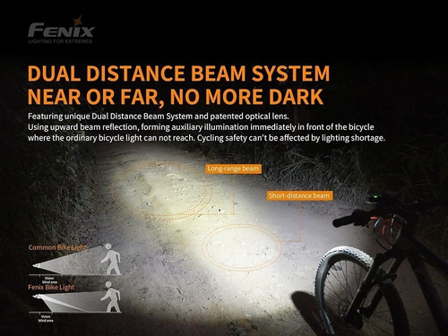 Imagen 8 de 10 de Linterna Led Para Bicicleta Fenix Bc30 1800 Lumens 170mts.