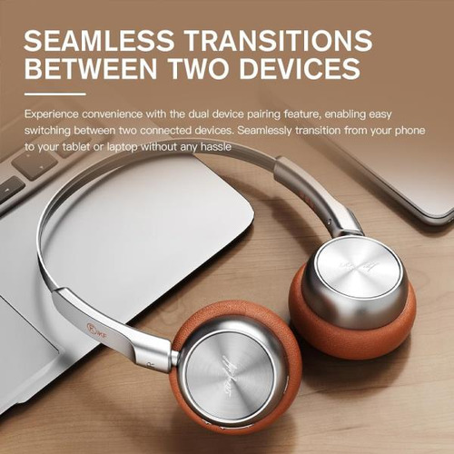 Auriculares Retro Inalámbricos Ikf R1 | Bluetoothv5.3 | 60 H