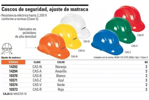 Cascos de seguridad, ajuste de matraca TRUPER