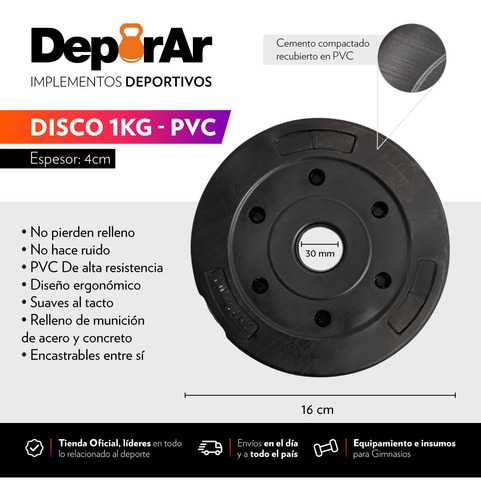 Imagen 5 de 10 de Kit Mancuernas Y Barra Con Tope A Rosca + 10 Kg Discos Pvc