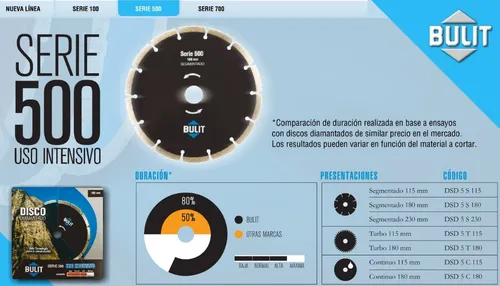 Disco Diamantado Bulit Dsd S100 180mm Segmentado