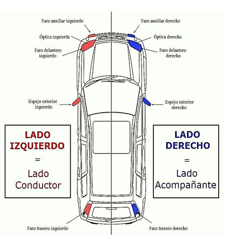 Imagen 2 de 4 de Lente Optica Fiat Idea 2010 2011 2012 2013 2014 15 2016 Der