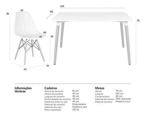 Kit Mesa Jantar Eames Retangular 120 X 80 Cm 4 Cadeiras Dsw Cor da tampa Mesa branco com cadeiras azul petróleo