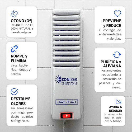 Super Promo Ambiente ! X2 Ozonizador Ionizador Aire Doble
