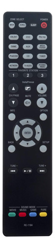 Rc-1184 Control Remoto De Repuesto Para Receptor Denon Av Av