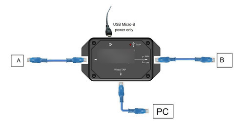 Sharktapbyp Ethernet Sniffer