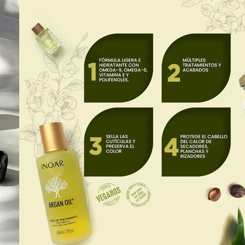 Aceite Inoar Argan Oil System antifrizz de 60mL