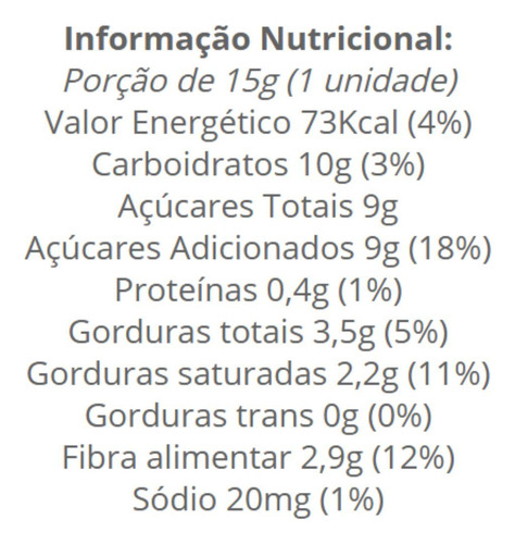 Bombom Fofão Amendoim Cobertura Sabor Chocolate - 600g