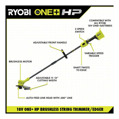 Imagen 5 de 5 de Ryobi Desmalezadora Brushless Con Batería Y Cargador