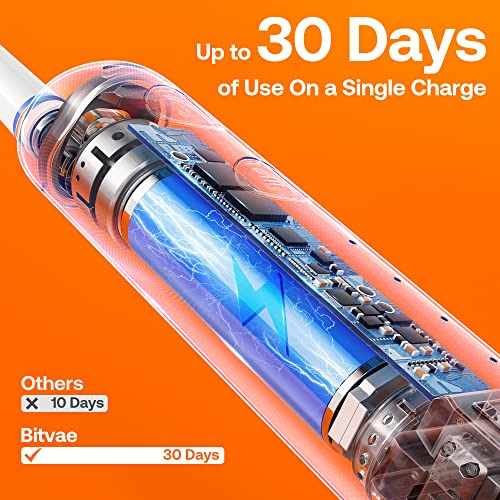 Bitvae R2 Cepillo De Dientes Eléctrico Giratorio Para Adulto