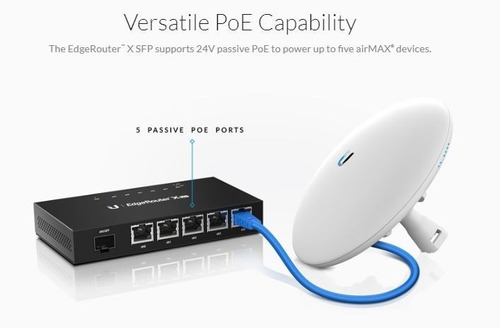 Ubiquiti - Edgerouter Er-x-sfp 10/100/1000 Gigabit Router