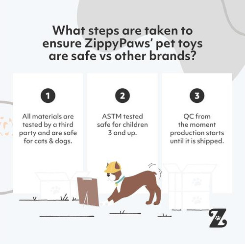 Juguete Chirriante Zippypaws: Divertido Y Resistente Canino