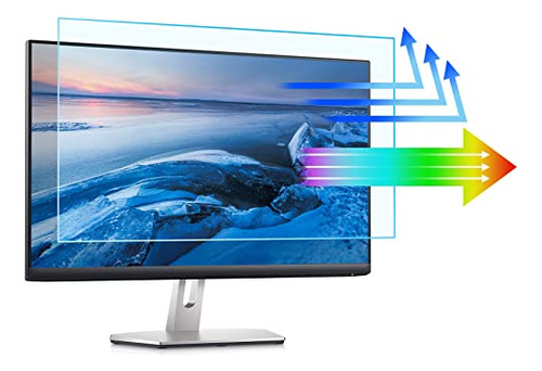 Protector De Pantalla Anti Luz Azul Para Computadora De