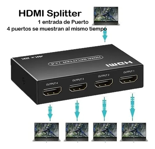 Adaptador Splitter Divisor De Multi Entrada Hdmi 4 Salidas Transmisión De Señal De Alta Definición Visualización Multipantalla Sincronizada
