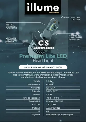 Tipos de luces LED // ILUTOP - Especialistas en iluminación ??