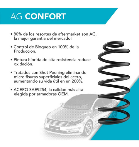 Imagen 6 de 9 de Kit 4 Espirales Ag Estandar Bora /2007 - Seat Leon 1.8-2.0