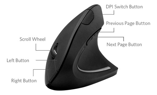Ratón Óptico Ergonómico Vertical Inalámbrico Anker 2.4 G,