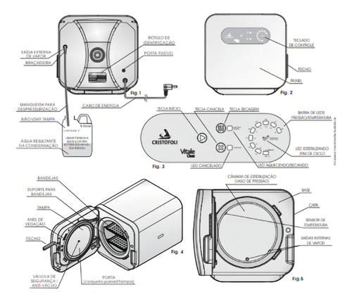 Autoclave Cristofoli Vitale Class 12 Litros Camera Inox Para Odontologia, Veterinária E Salão De Beleza 127/220V