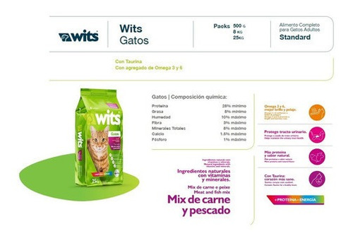 Alimento Para Gatos Wits Gato Fraccionado 25kg. -genos-