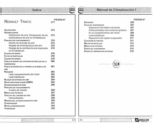 Manual De Climatización 1 Aire Acondicionado Y Calefacción