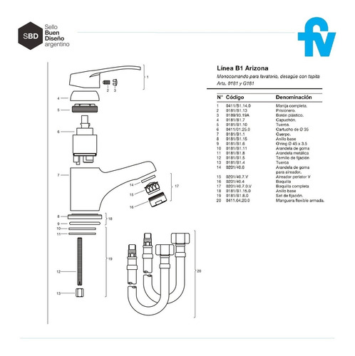 Griferia Lavatorio Canilla Fv Arizona Monocomando 181/b1 Cr