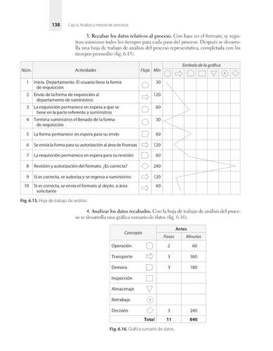 Consultoria Administrativa Editorial Trillas