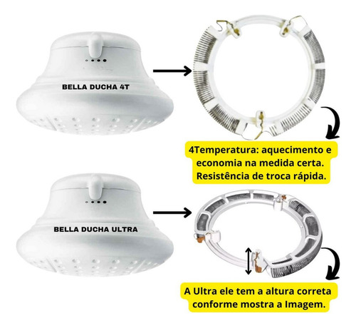 Resistencia Para Lorenzetti Bella Ducha 127v 5500w Acabamento Bella Ducha 4t/Bella Ultra 4t Ms Eletro Eletrônica