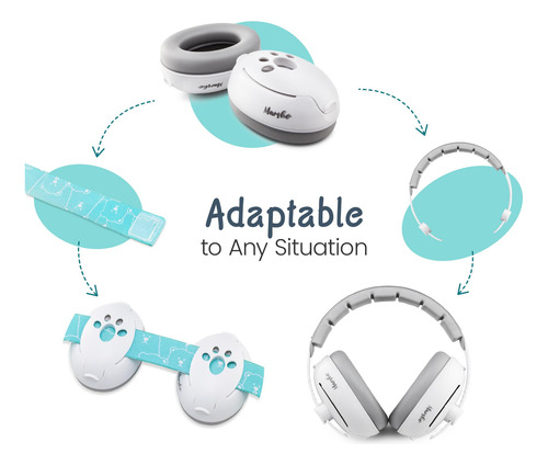 Auriculares Con Cancelación De Ruido 2 En 1 Baby Ear Muffs M