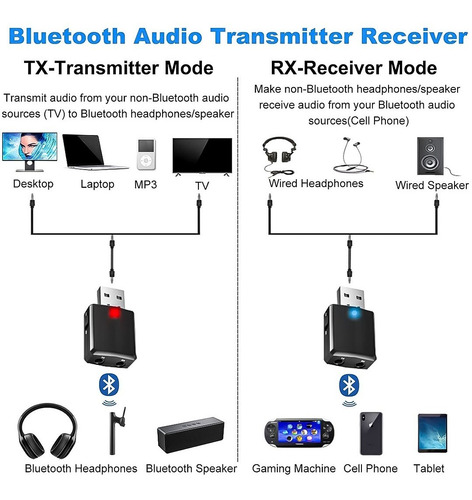 Imagen 4 de 10 de Transmisor Y Receptor De Audio Bluetooth Jack 3 En 1 - Otec