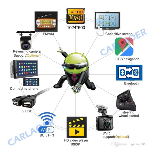 Imagen 4 de 6 de Radio Doble Din Android10.1 Pantalla Bt Gps + Instalación G