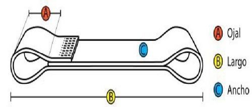 Eslinga Ojal - Ojal De 4 Metros Para 5000 Kg Eslingar
