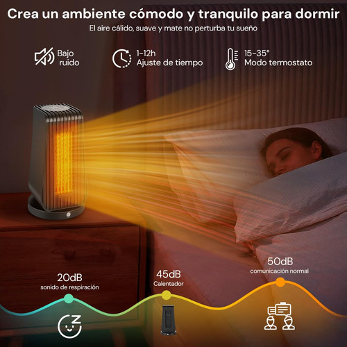 Aquecedor Elétrico Com Interruptor De Sensor Inteligente